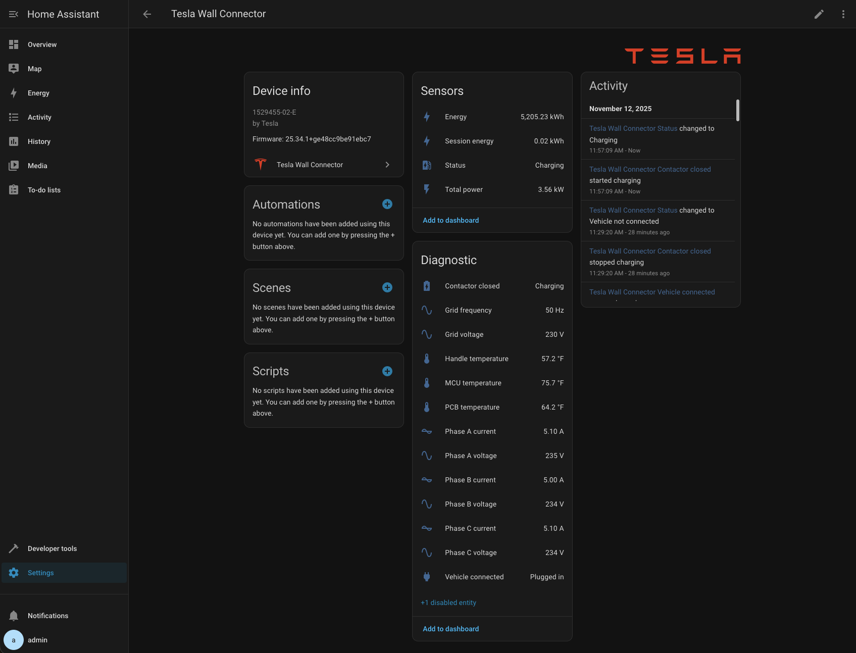 Home Assistant dashboard showing real-time power usage during active EV charging.